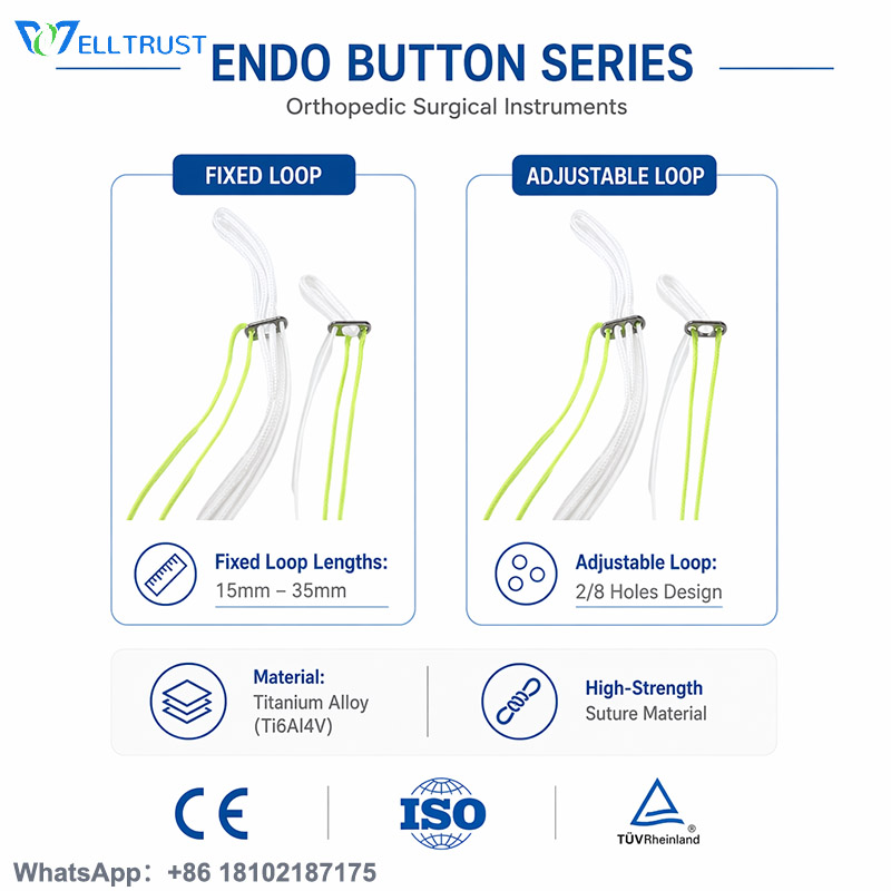 Well Trust Endo Button